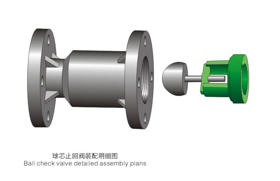 Ball Core Check Valve